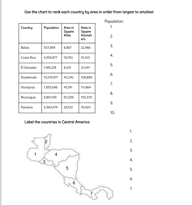 North America Daily Geography