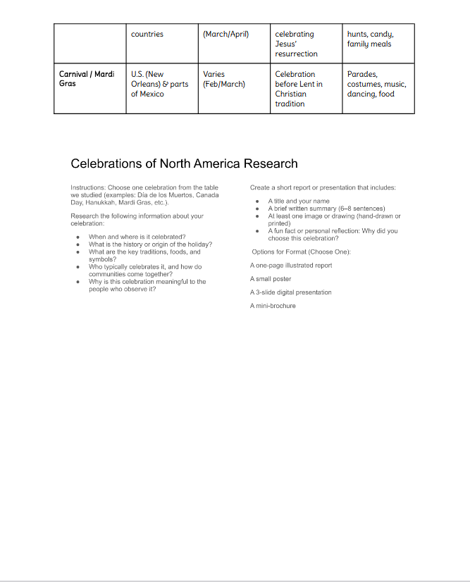 North America Daily Geography
