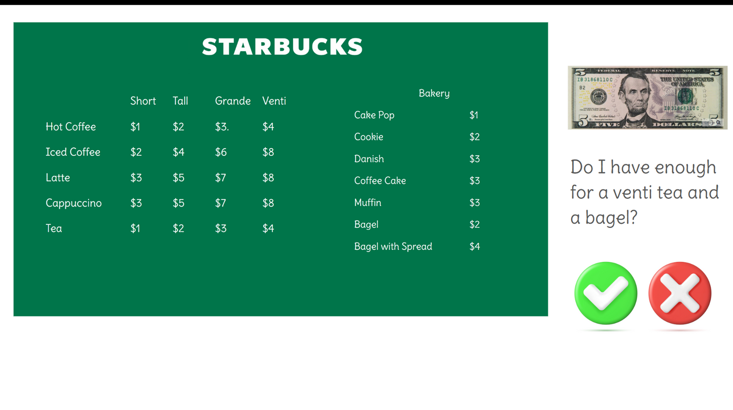 Functional Math - Starbucks Menu Math