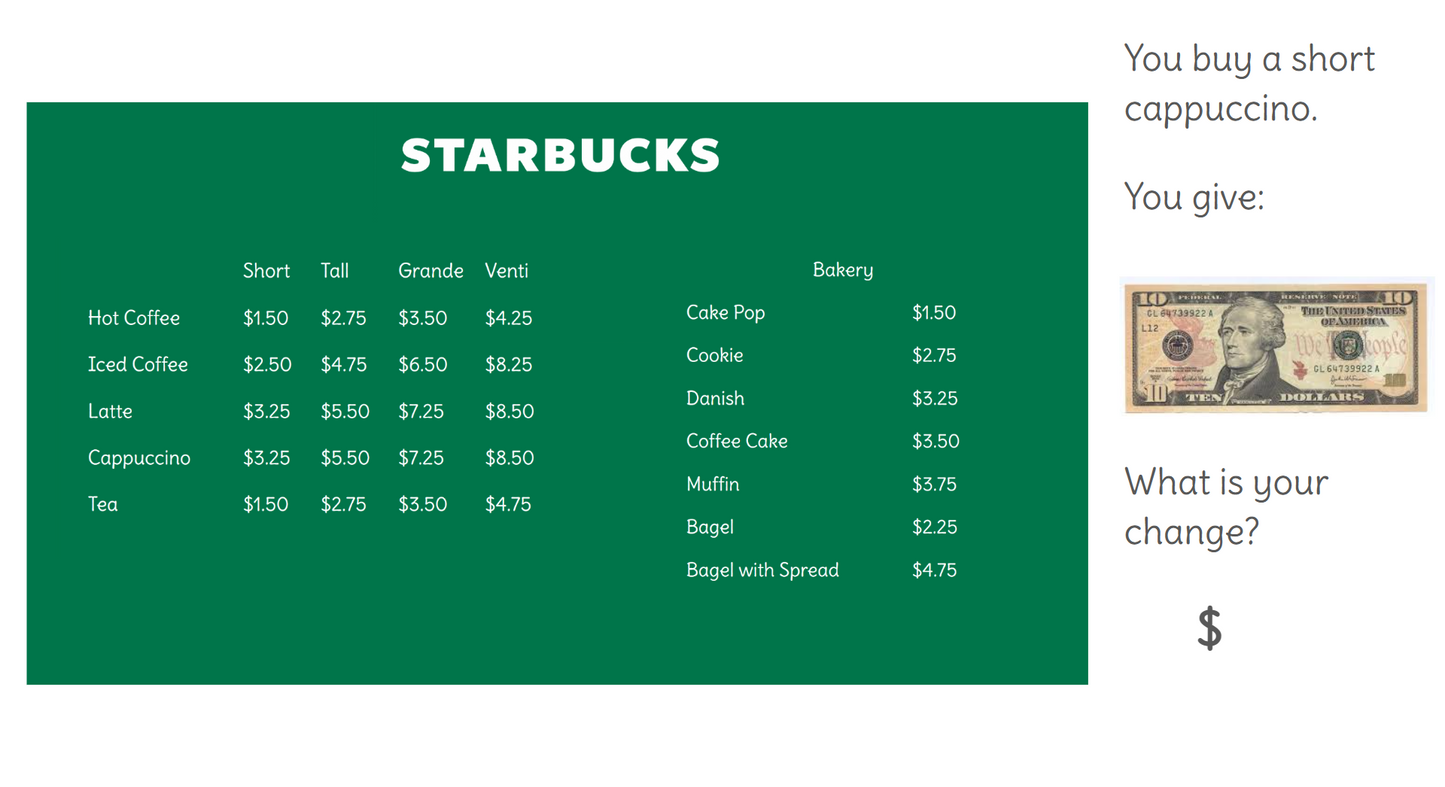 Functional Math - Starbucks Menu Math