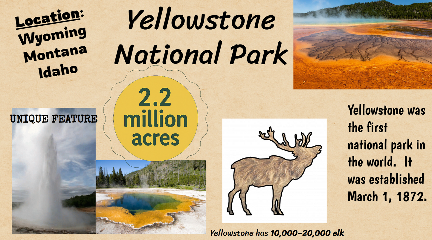 National Park Research Project
