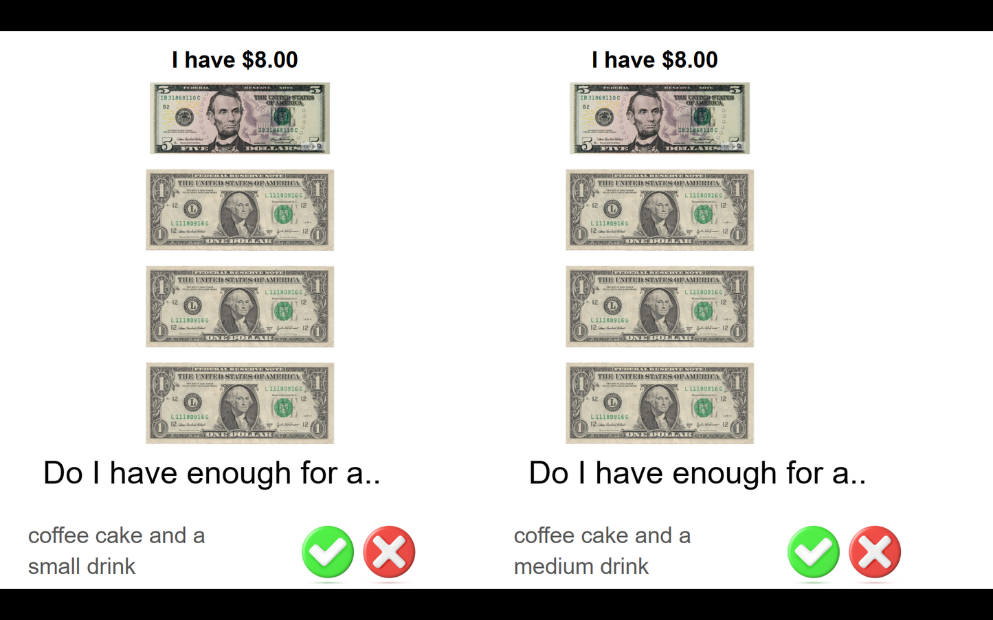 Menu Math - 3 Menus (4 Levels each) Five Guys, Starbucks, and Wingstop